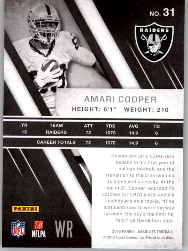 2016 Absolute #31 Amari Cooper back image