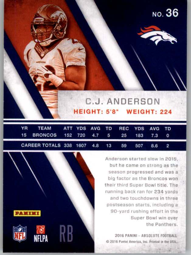 2016 Absolute #36 C.J. Anderson back image