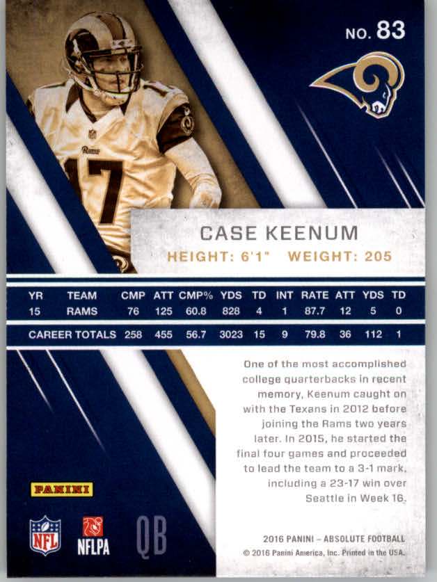 2016 Absolute #83 Case Keenum back image