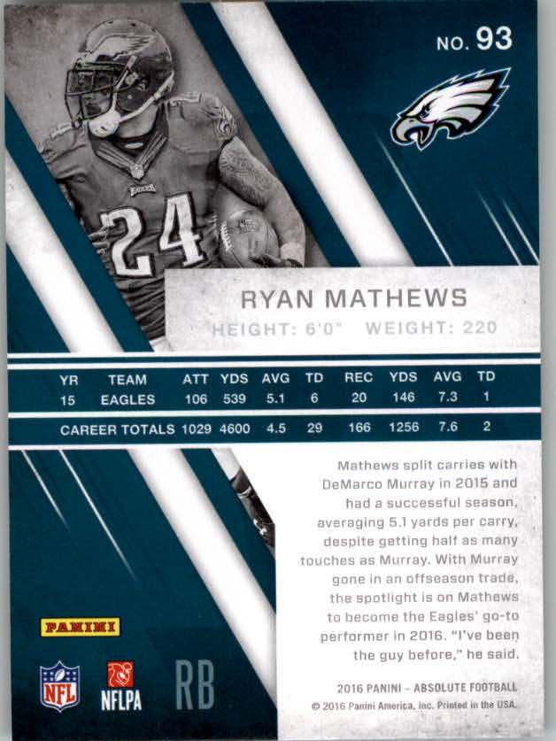 2016 Absolute #93 Ryan Mathews back image