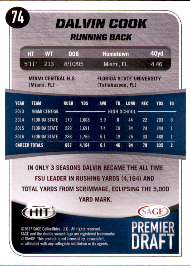 2017 SAGE HIT Premier Draft #74 Dalvin Cook back image