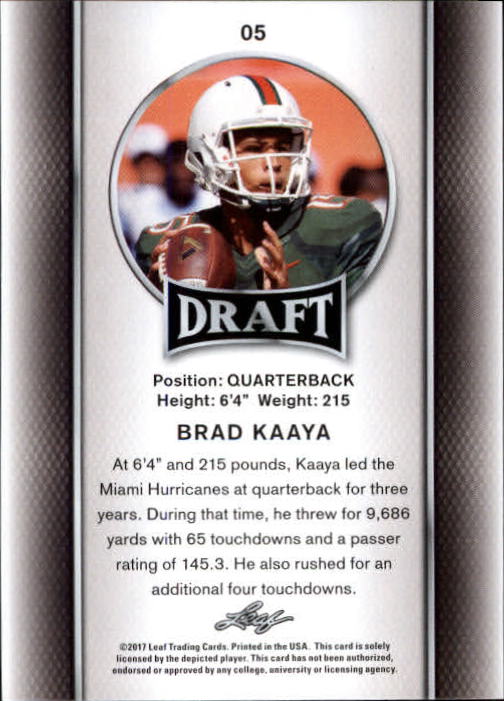 Sports Card Back