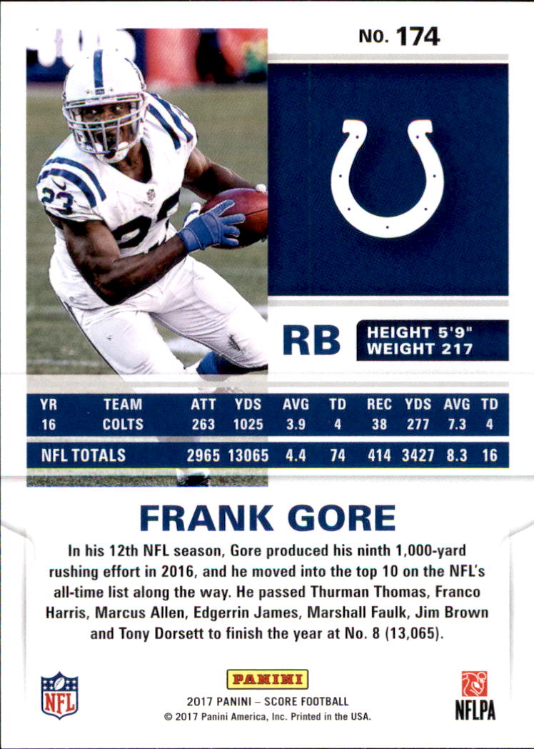 2017 Score Football Card Pick (Base) 1-253