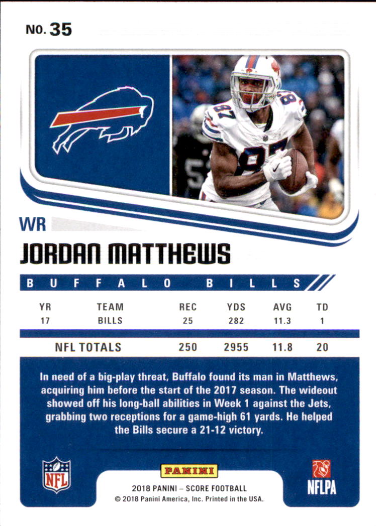 2018 Score #35 Jordan Matthews back image