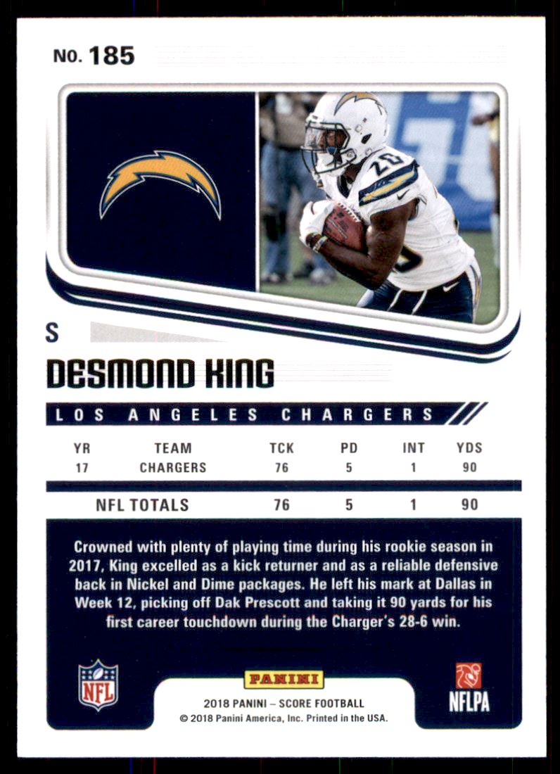 Sports Card Back