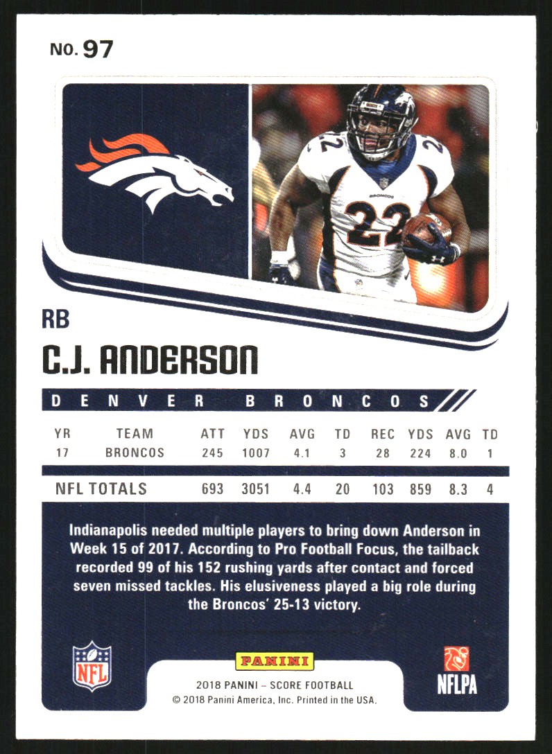 Sports Card Back