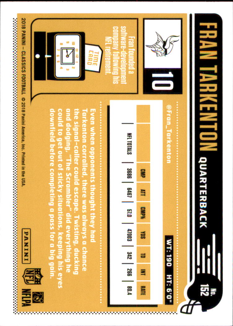 2018 Classics #152 Fran Tarkenton back image