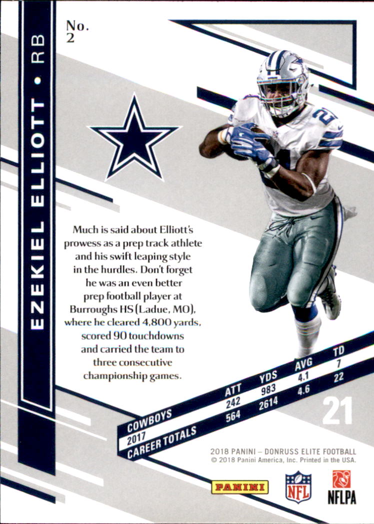 A1582- 2018 Elite Football Card #s 1-100 +Inserts -You Pick- 15+ FREE US SHIP - Picture 5 of 163