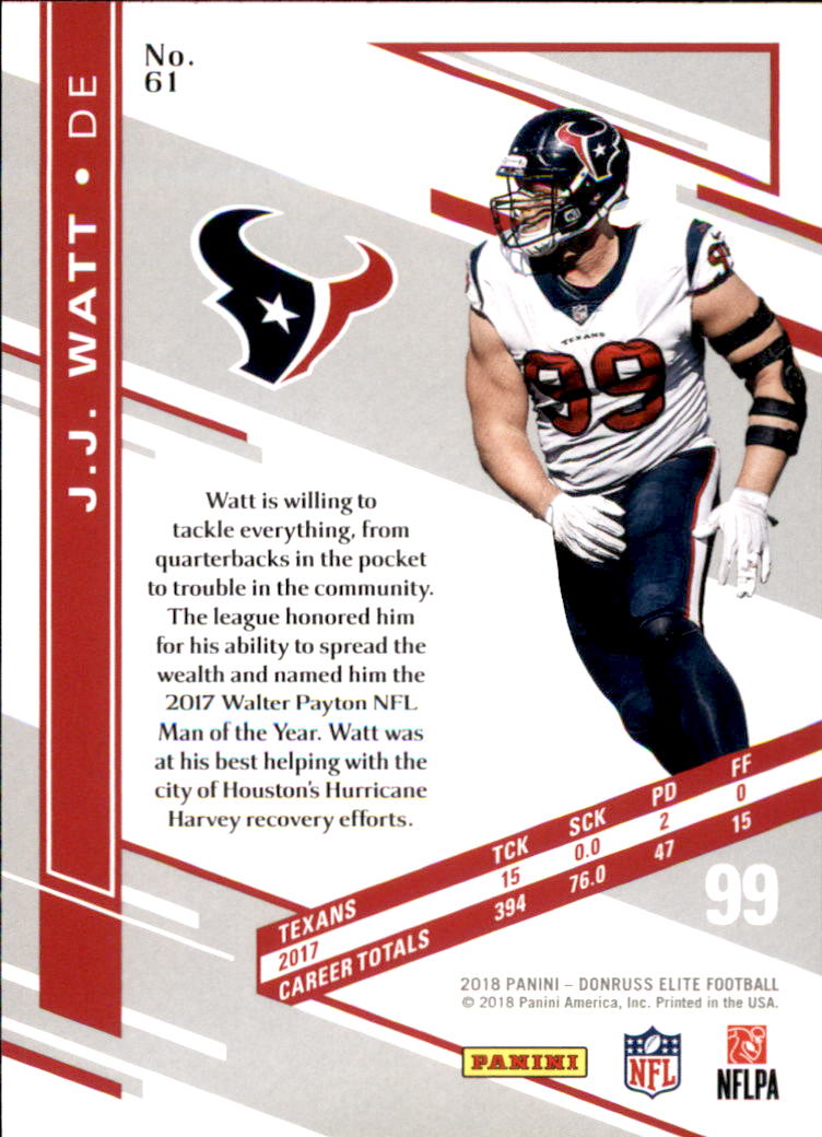 A1582- 2018 Elite Football Card #s 1-100 +Inserts -You Pick- 15+ FREE US SHIP - Picture 99 of 163
