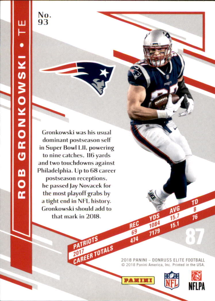 A1582- 2018 Elite Football Card #s 1-100 +Inserts -You Pick- 15+ FREE US SHIP - Picture 145 of 163