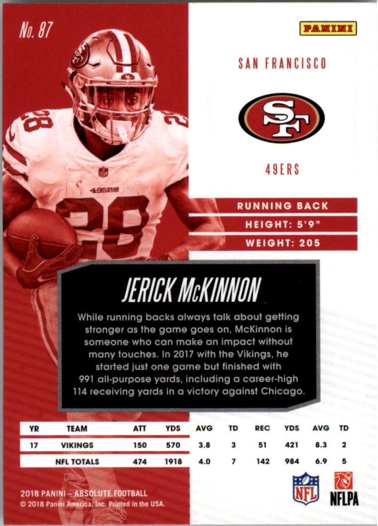 2018 Absolute #87 Jerick McKinnon back image