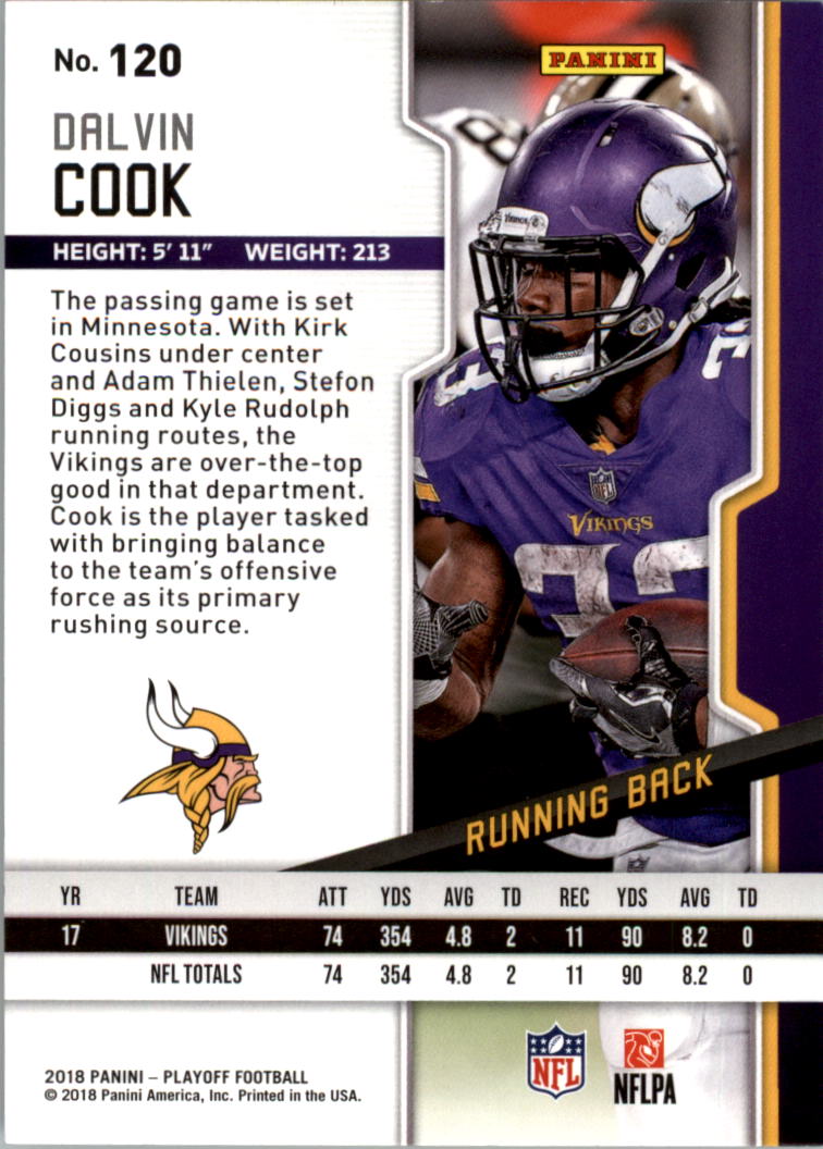 Sports Card Back