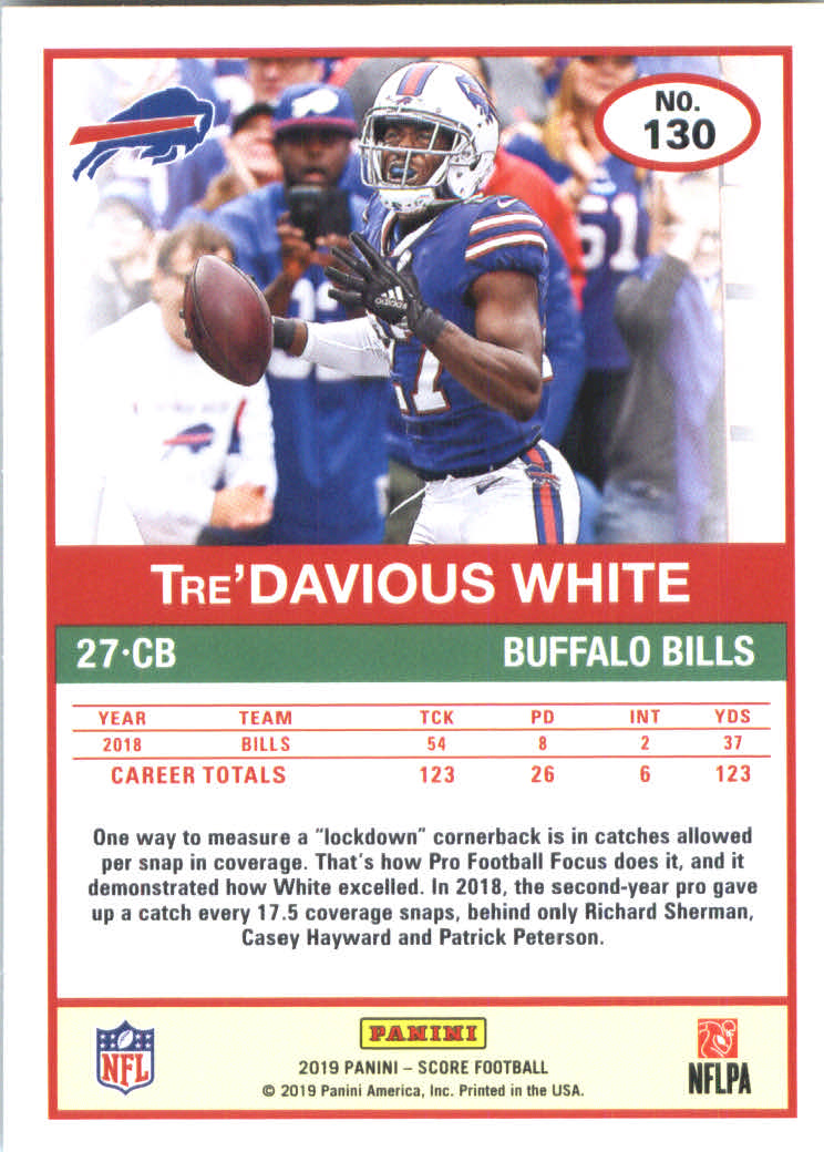 2019 Score #130 Tre'Davious White back image