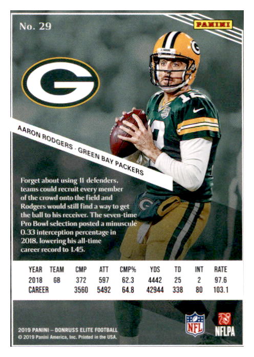 2019 Elite #29 Aaron Rodgers back image