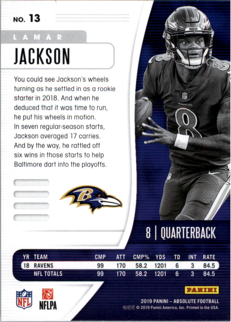 Sports Card Back