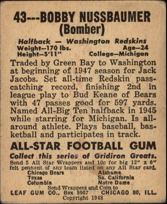 1948 Leaf #43A Robert Nussbaumer MJ RC/(Maroon Jersey) back image