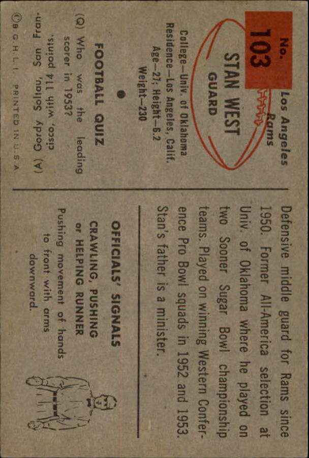 Sports Card Back