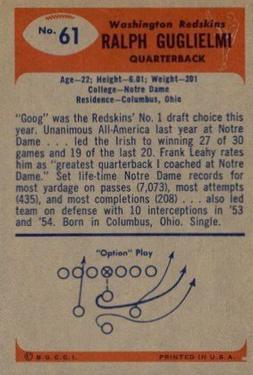 1955 Bowman #61 Ralph Guglielmi RC back image