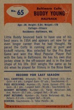 1955 Bowman #65 Buddy Young back image