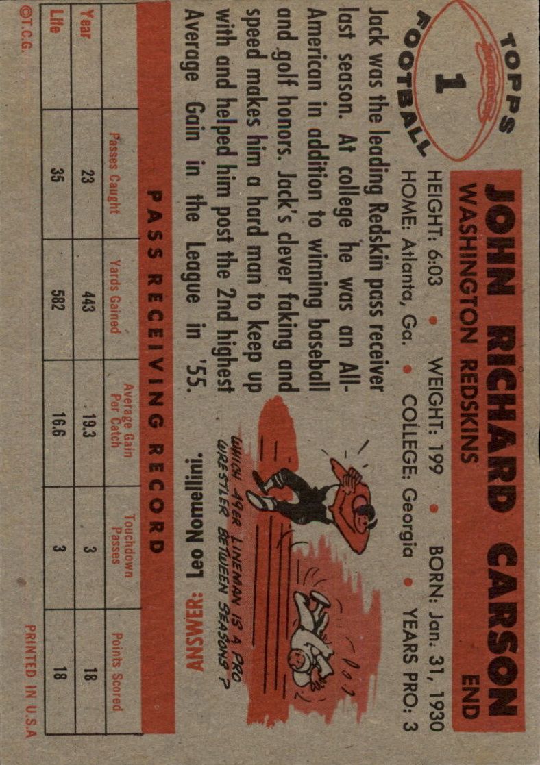 1956 Topps #1 Johnny Carson SP back image