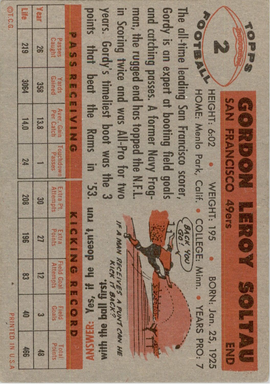 1956 Topps #2 Gordy Soltau back image