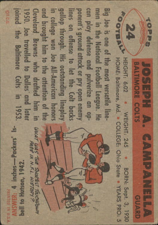 1956 Topps #24 Joe Campanella back image