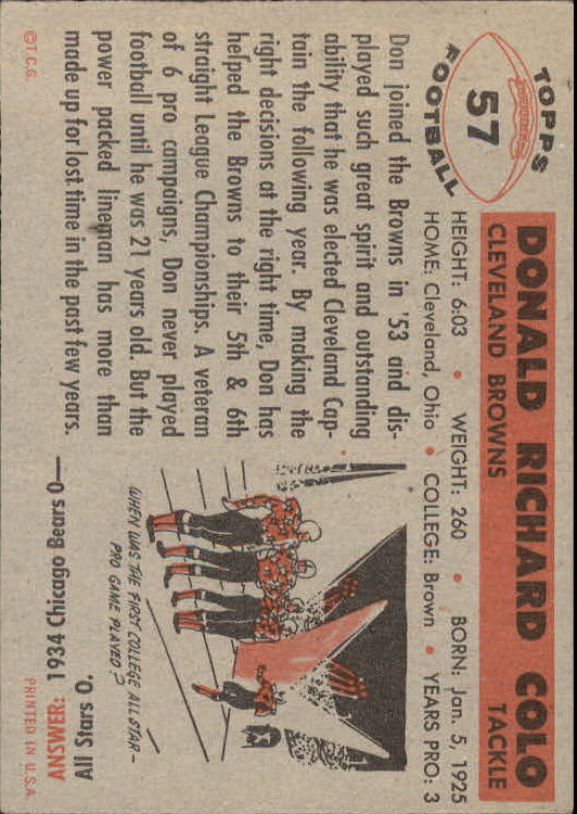1956 Topps #57 Don Colo back image