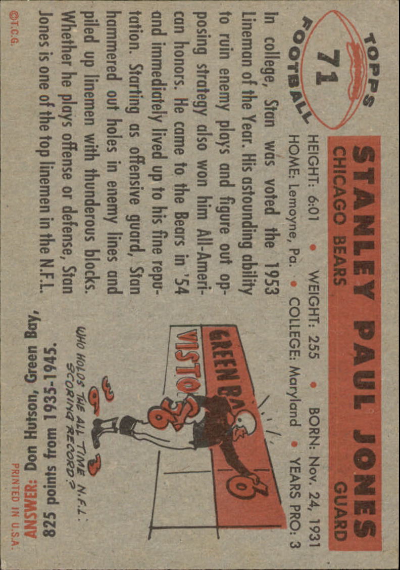 1956 Topps #71 Stan Jones RC back image