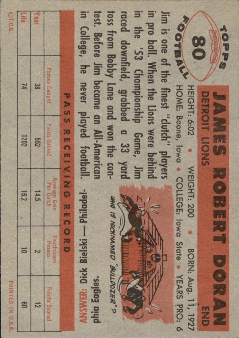 1956 Topps #80 Jim Doran RC back image