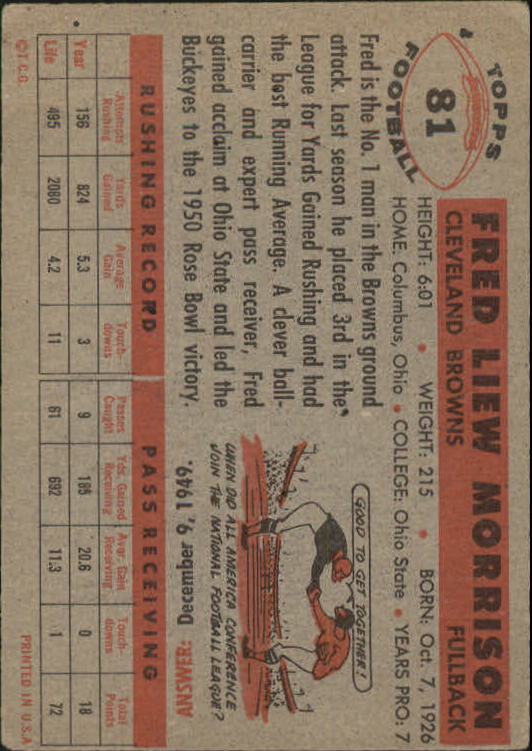 1956 Topps #81 Fred Morrison back image