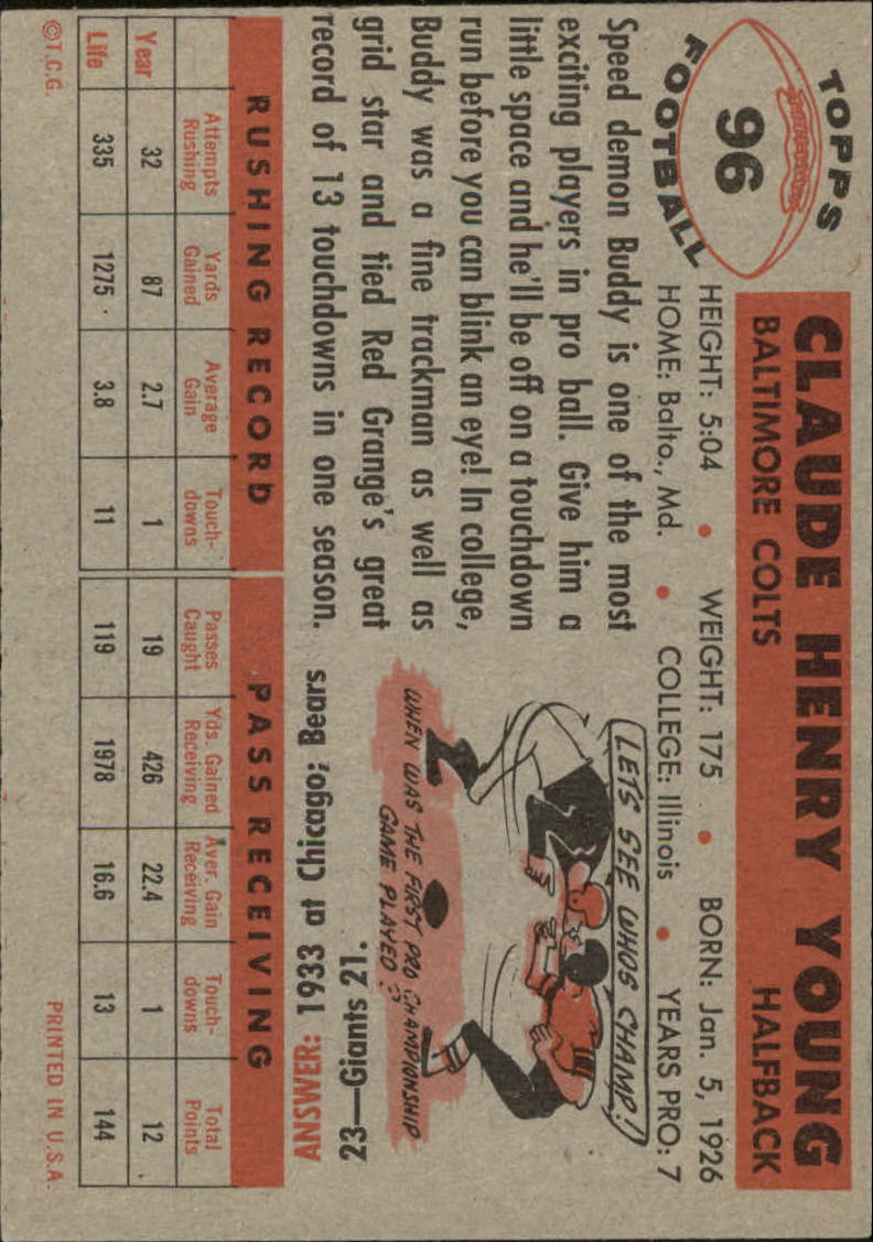 1956 Topps #96 Buddy Young back image