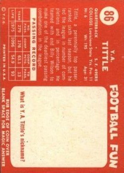 1958 Topps #86 Y.A.Tittle back image