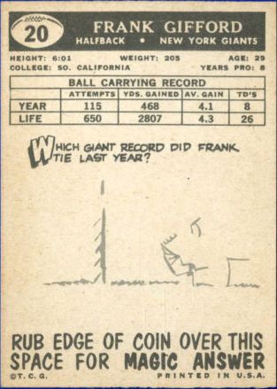 1959 Topps #20 Frank Gifford back image