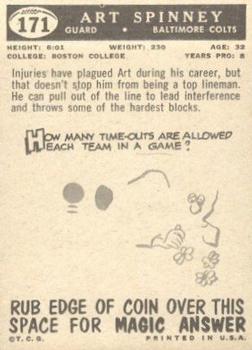 1959 Topps #171 Art Spinney back image
