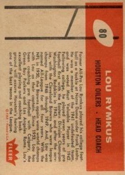 1960 Fleer #80 Lou Rymkus CO back image