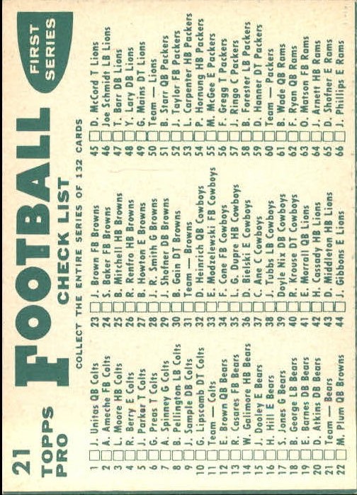 1960 Topps #21 Chicago Bears back image
