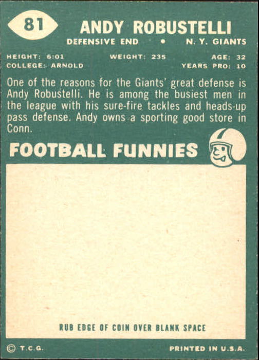 1960 Topps #81 Andy Robustelli back image