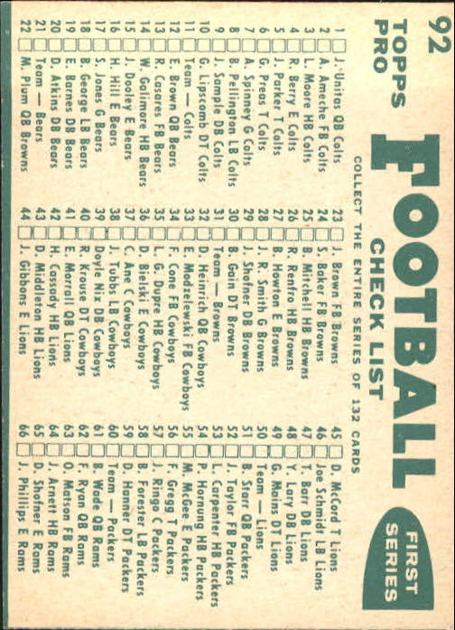 1960 Topps #92 Philadelphia Eagles back image