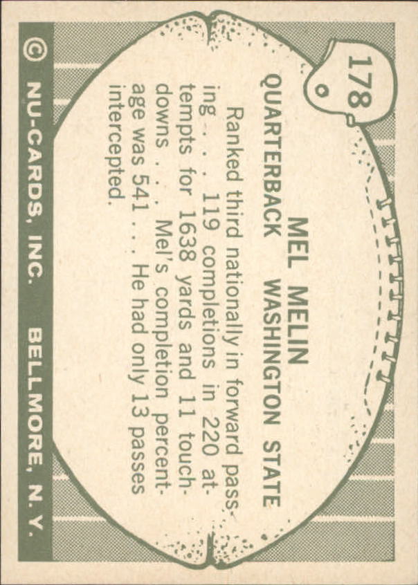 1961 Nu-Card #178 Mel Melin UER{(misspelled Mellin) back image