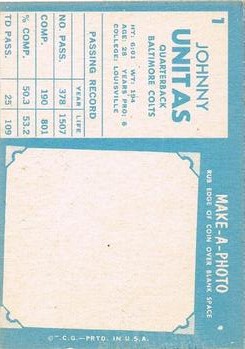 1961 Topps #1 Johnny Unitas back image