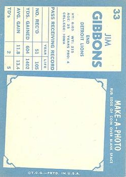 1961 Topps #33 Jim Gibbons back image