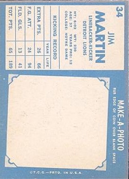 1961 Topps #34 Jim Martin back image