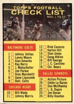 1961 Topps #67 Checklist Card