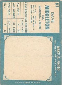 1961 Topps #81 Dave Middleton back image
