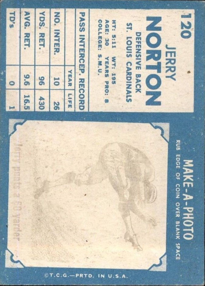 1961 Topps #120 Jerry Norton back image