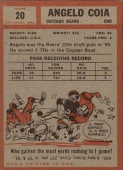 1962 Topps #20 Angelo Coia RC back image