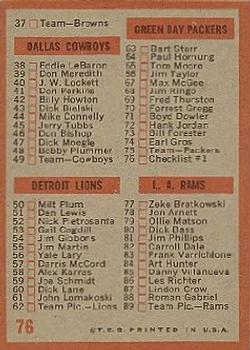 1962 Topps #76 Checklist SP back image