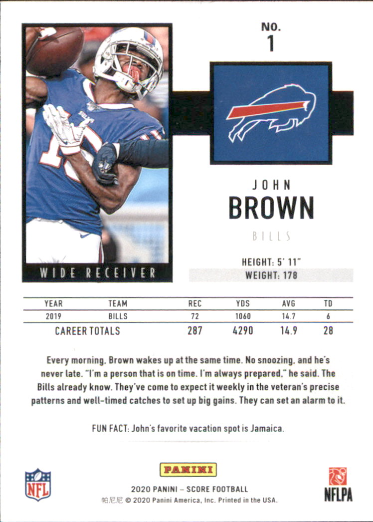 2020 Score Football Card Pick (Base) 1-250