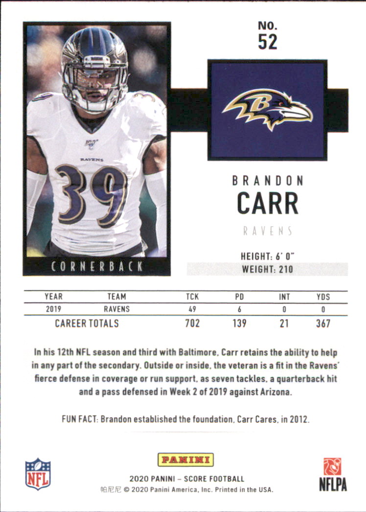 2020 Score Football Card Pick (Base) 1-250