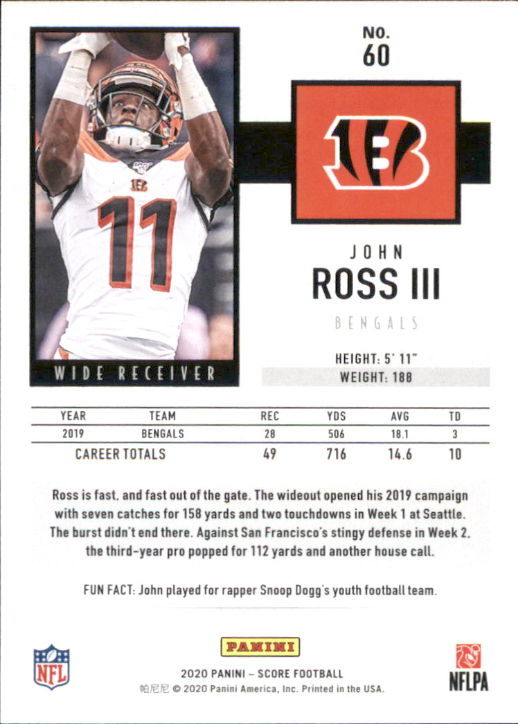 2020 Score Football Card Pick (Base) 1-250